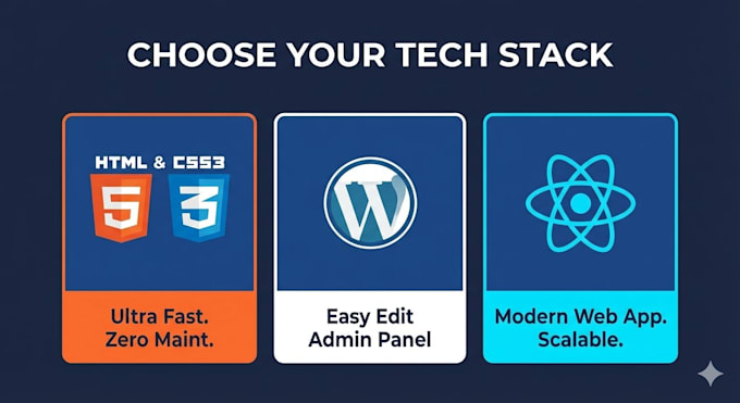 develop your custom website using react, wordpress, or HTML CSS