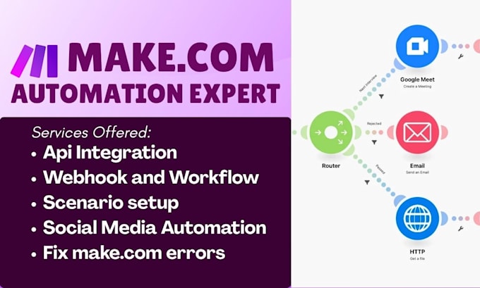 fix make com make com automation make com scenario made com make social media ai