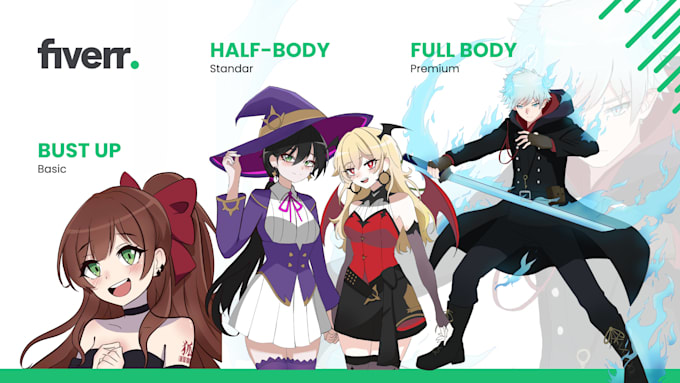 draw a digital illustration in anime style