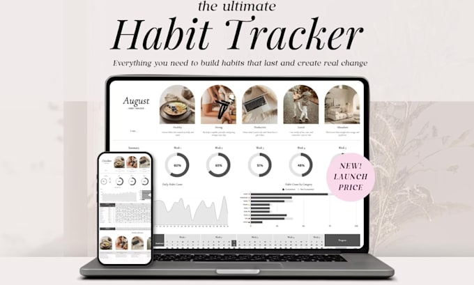 create google sheet, mindfulness tracker, spreadsheet for yoga instructors,