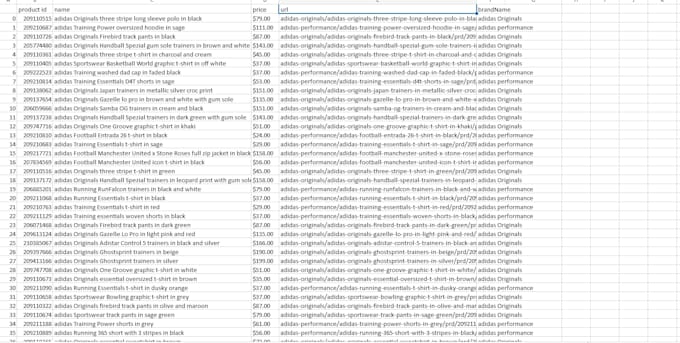 scrape static or dynamic site info into clean CSV or excel