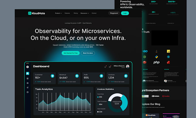 Design high converting landing page ui ux design in figma by Feroja_ui ...