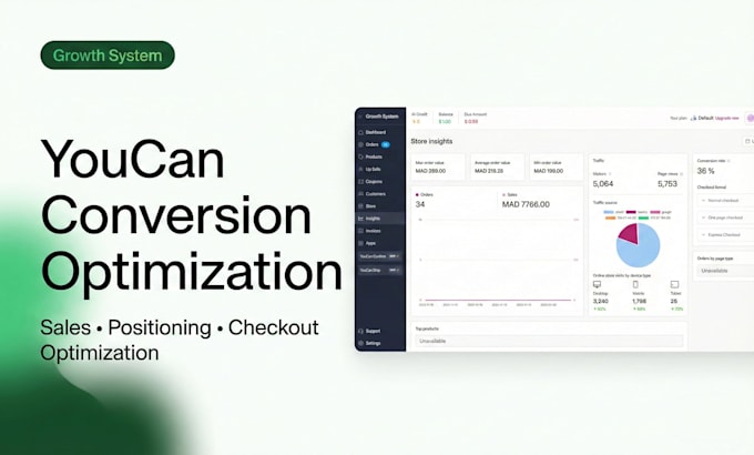 build and optimize your youcan store for maximum sales and growth