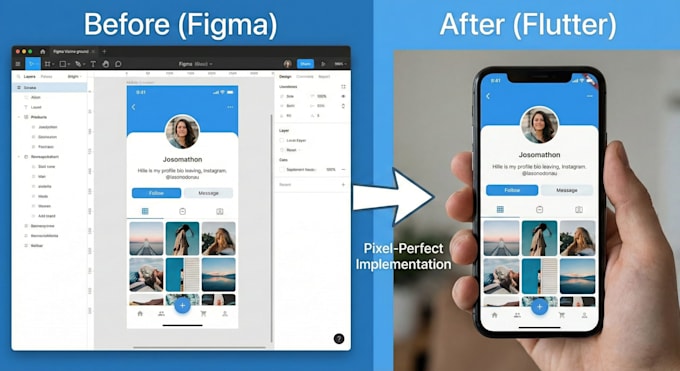 convert figma or UI design into a flutter app