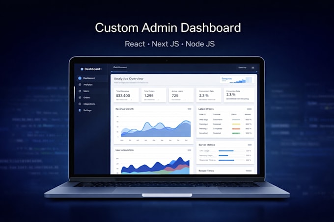 build a modern full stack solution with react nextjs nodejs