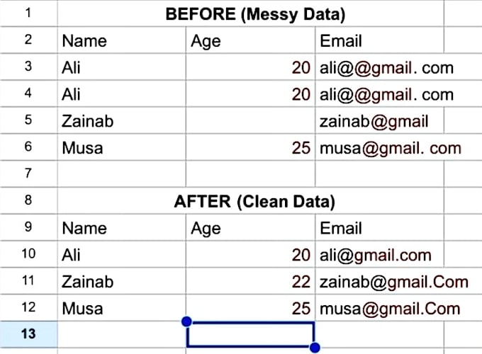 clean and organize your excel or CSV data