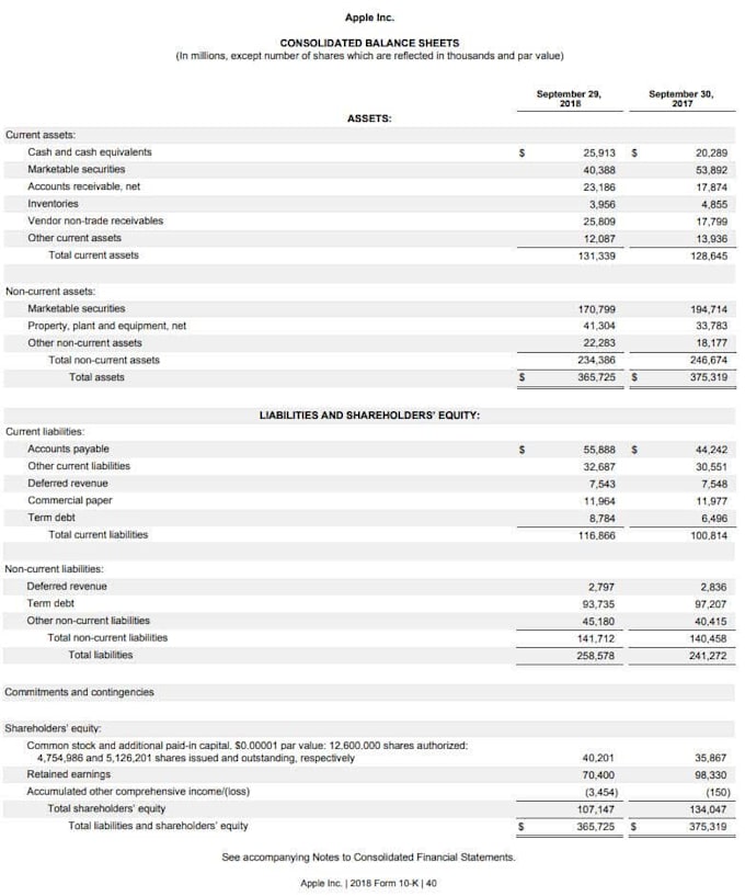 do professional bookkeeping and accounting in quick books