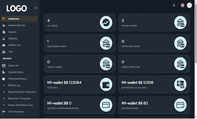design and develop binary, matrix, and MLM ecommerce systems