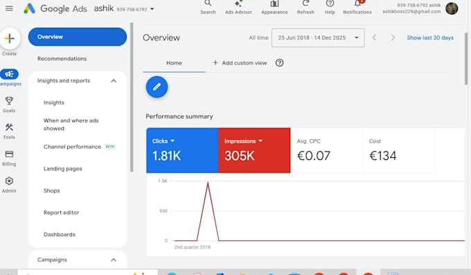 setup, manage high converting google ads PPC campaigns, SEM
