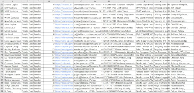 do b2b lead generation,web research and email list building