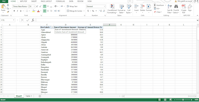 convert PDF to excel or word with delivery on the time