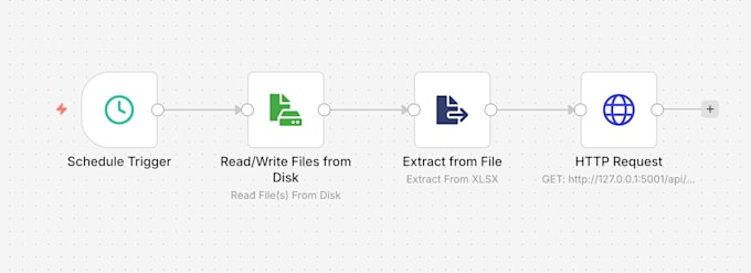 guide you to set up n8n for ssh based network automation