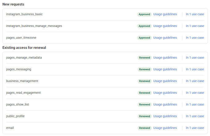 get facebook, instagram, whatsapp permissions, meta API