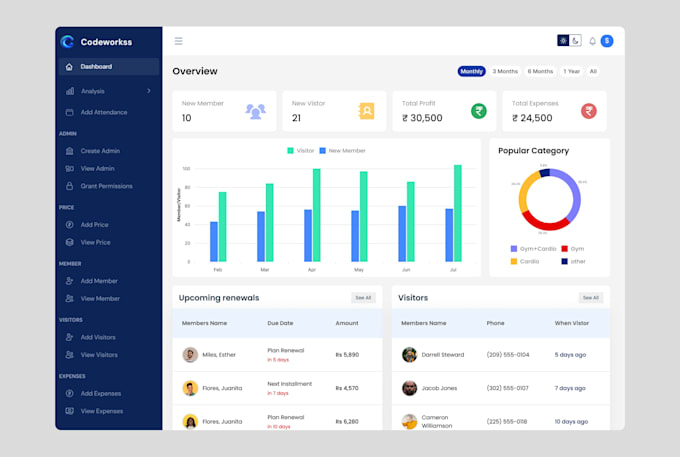 build a custom react dashboard, saas dashboard or custom crm