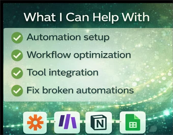 build ai automations to save you time and increase sales