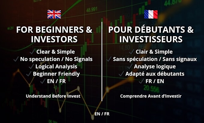 analyze any stock and show its fair value and buy zones