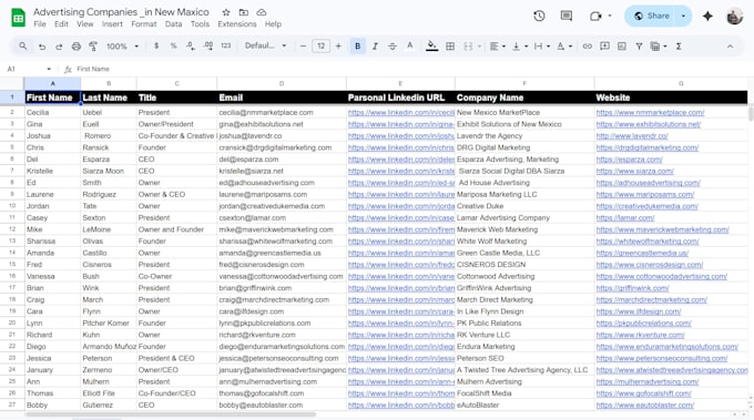 do b2b lead generation,saas and ecommerce leads, zero bounce verified email list