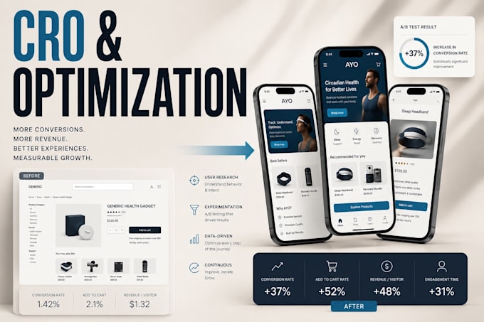 design a conversion focused shopify store to improve UX, cro and aov