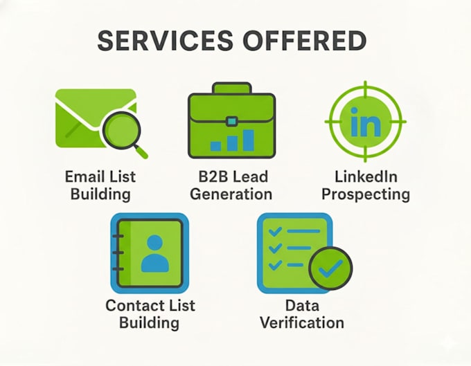 do b2b lead generation specialist, web research, linkedin lead generatio, crm