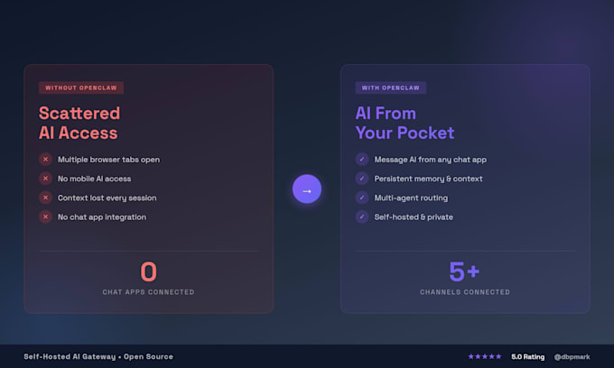 install and configure openclaw ai agent gateway on your server
