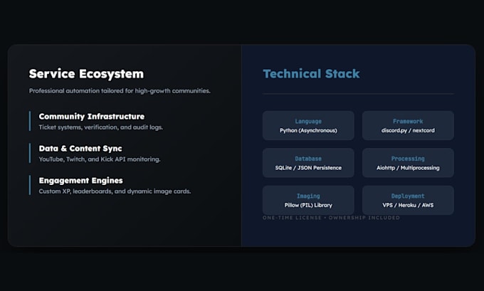 build a custom discord bot from the ground up