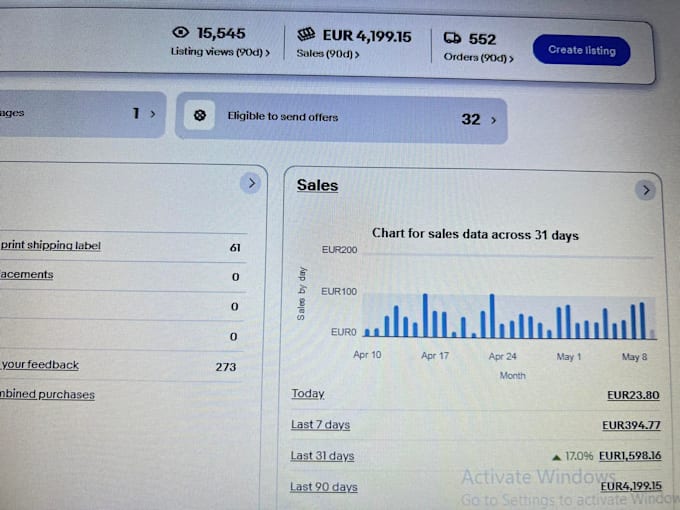 ebay dropshipping on profit share