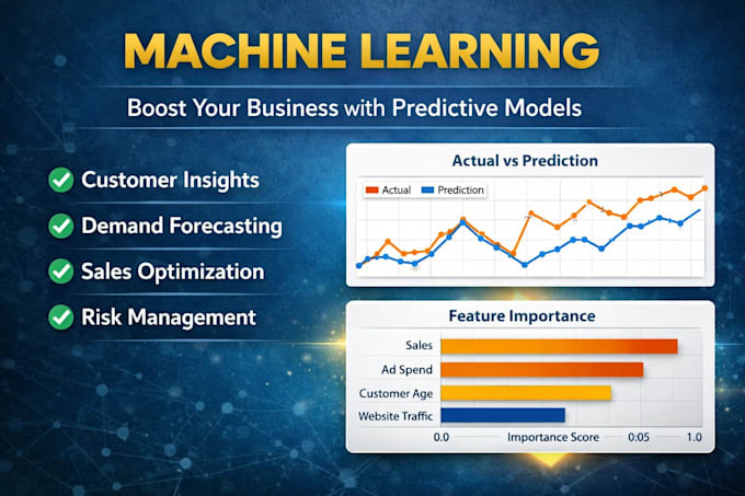 machine learning models for forecasting and prediction