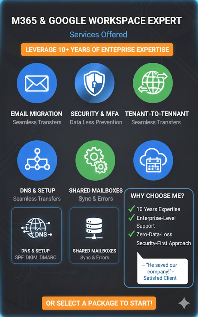 provide enterprise level m365 and google workspace administration