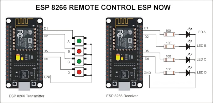 build a low power esp now sensor network for your iot project