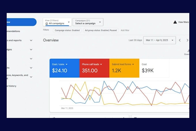 setup and optimize google ads for local business and ecommerce shopify store