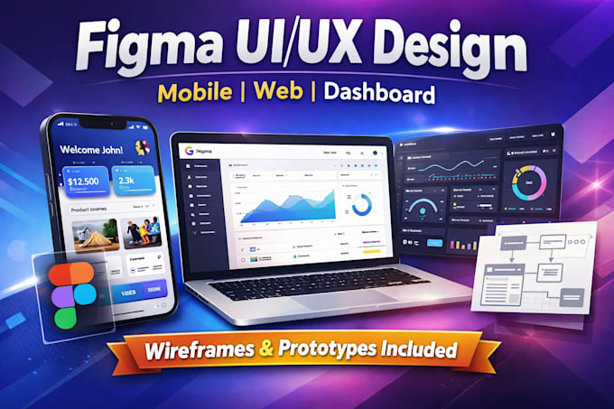 Design de ui ux no figma para mobile, web e dashboard com wireframe e ...