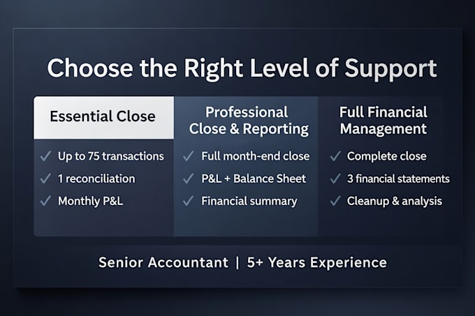 do bookkeeping, reconciliations, and financial reporting