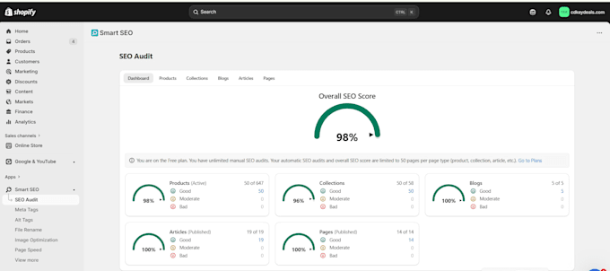 shopify SEO optimization for 100 product pages collection