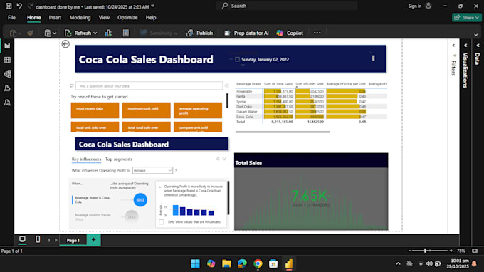 create interactive power bi dashboard and reports