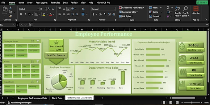 create excel dashboards reports