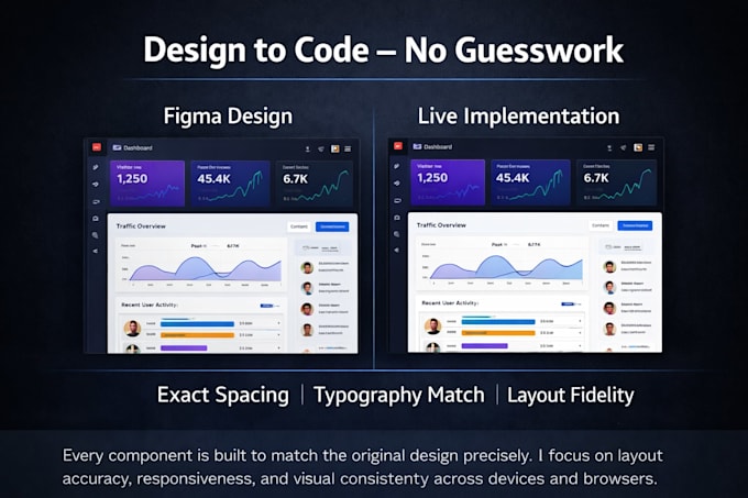 build pixel perfect web and mobile apps