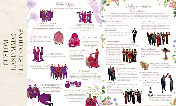 create a ceremony explanation card invite with illustrations