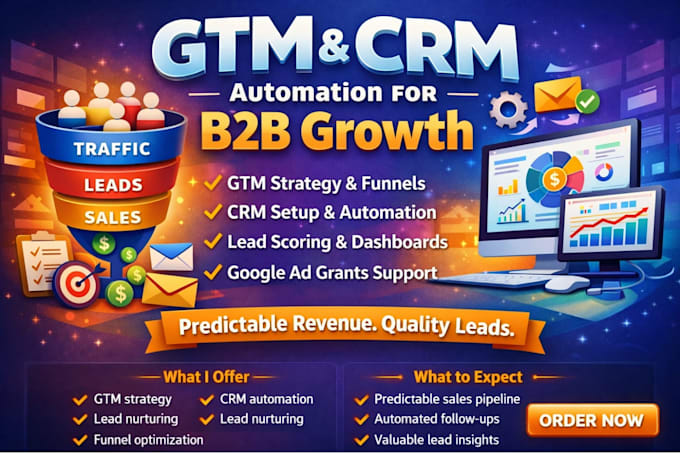 b2b GTM strategy CRM automation lead pipeline setup google ad  generation system