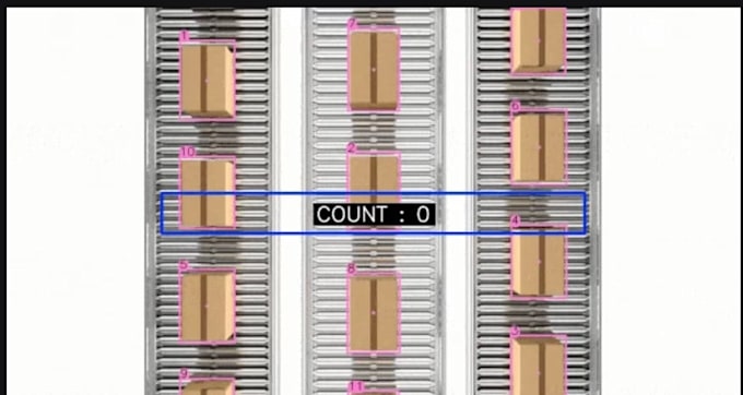 create a software to count anything through camera like customers,bags etc