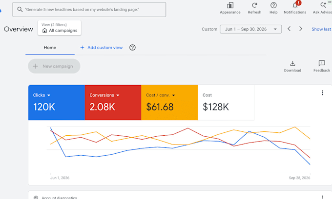 setup thai google ads in thailand and prepare thai ad copy and keywords PPC