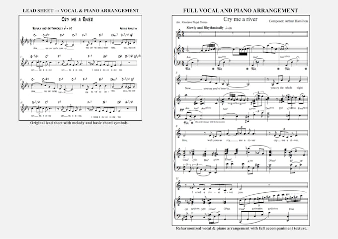 engrave professional sheet music in sibelius or musescore