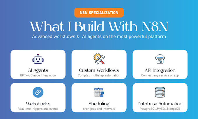 develop n8n automation, workflows, ai agents and webhook or API integrations