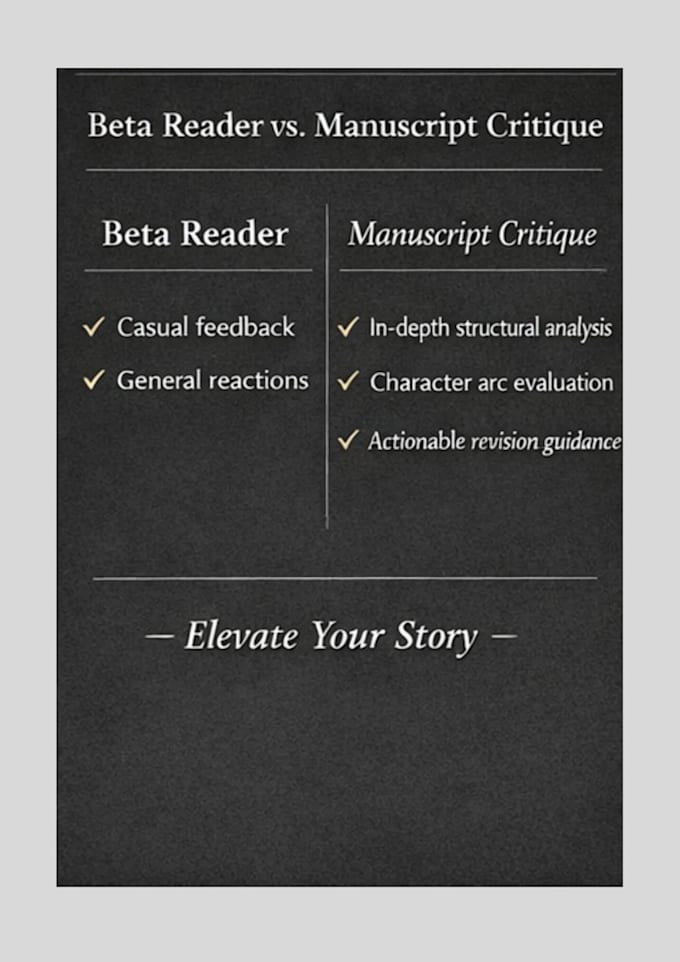 give detailed critique on your manuscript