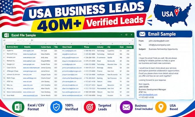 provide business leads in USA