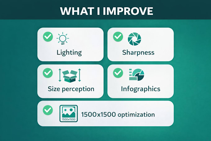professionally improve your amazon product images