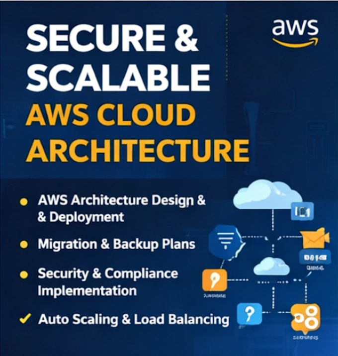 be your AWS cloud architect for scalable cloud solutions on AWS and azure