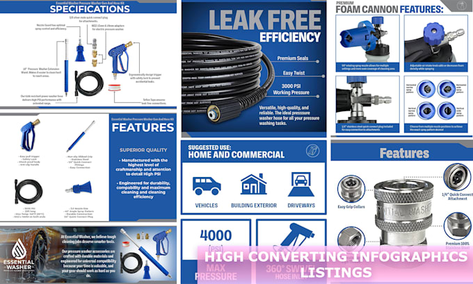 Design high converting amazon product listing infographics by X4ik01 ...