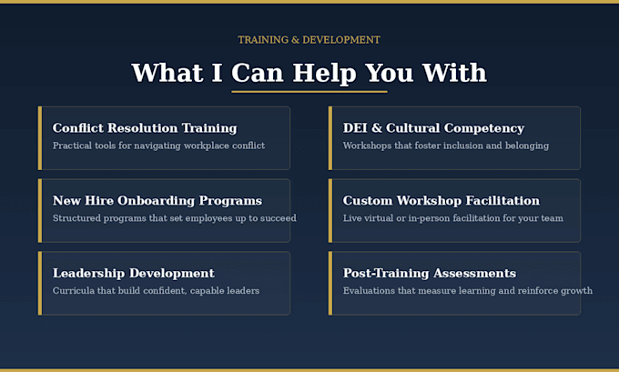 design and deliver training and development programs
