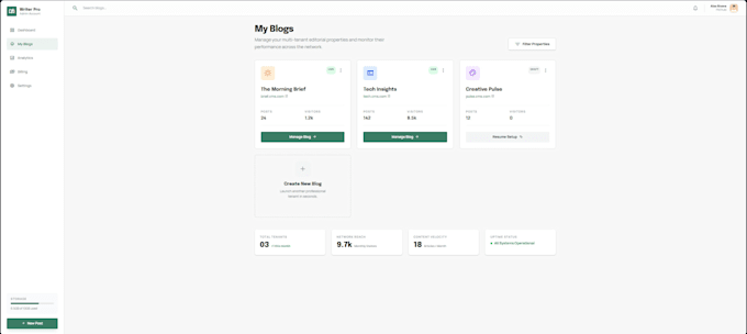 build your saas platform withn a week
