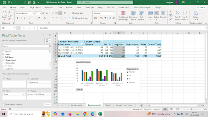 do excel data cleaning and formatting